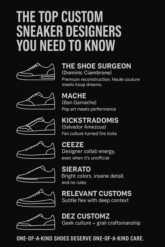 The Top Custom Sneaker Designers You Need to Know