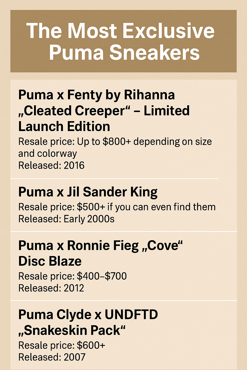 The Most Exclusive Puma Sneakers Ever Released